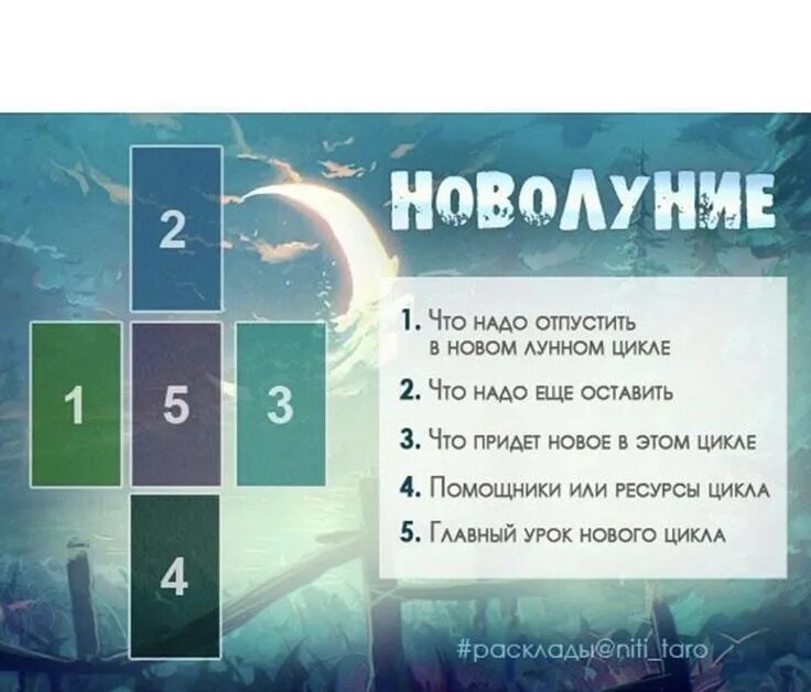 Таро новолуние