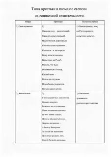 Кому из героев жить хорошо