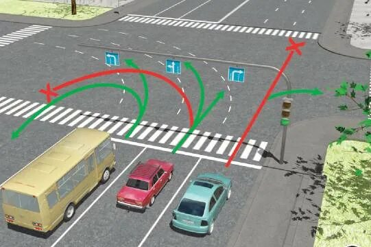 Нарушение 5.15. Пдд поворот налево в 2 полосы. знаки 5.15.1 и 5.15.2 на перекрёстках с трамвайными путями.