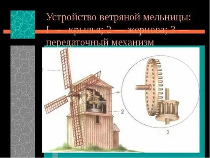 Схема ветряной мельницы