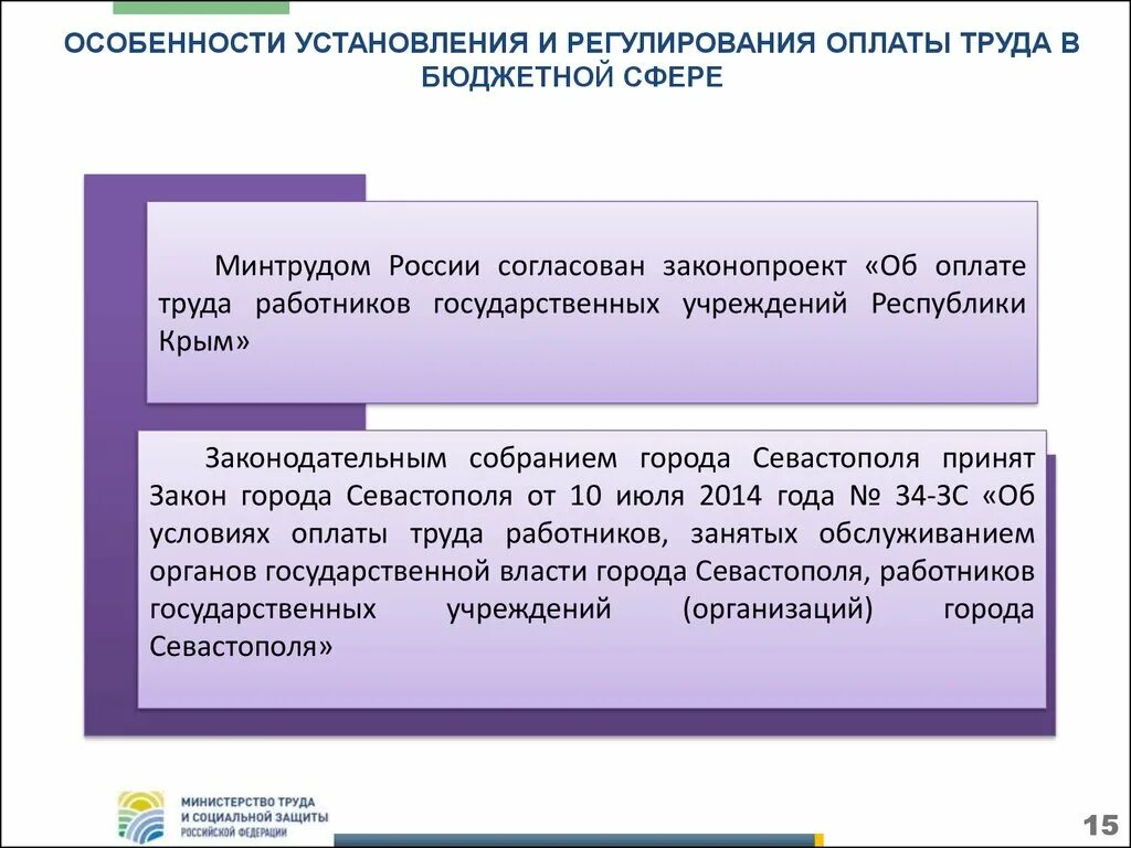 Оплата труда работников бюджетной сферы Трудовое право. Правовое регулирование заработной платы. Государственное регулирование оплаты труда. Особенности установления заработной платы бюджетных организаций.