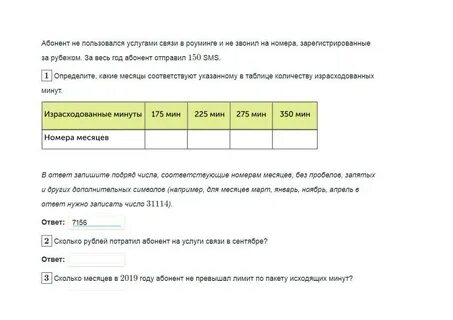 Сколько рублей потратил в феврале