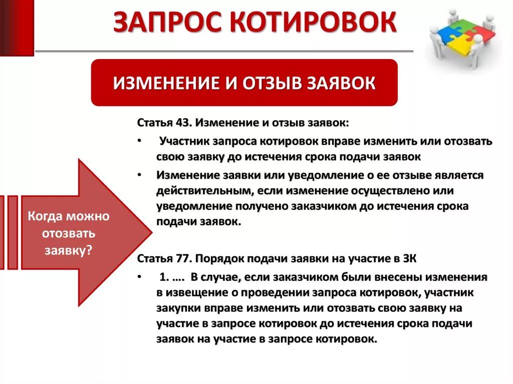 Проект контракта запрос котировок. Запрос котировок. электронный запрос котировок схема. запрос котировок срок подачи заявок. запрос котировок аукцион.