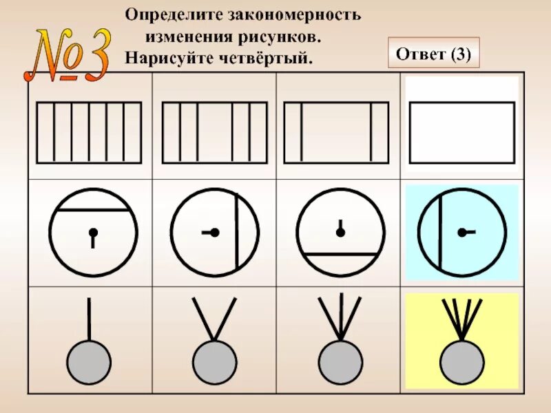 Определи 3. Определить закономерность. Закономерность рисунок. Рисование закономерностей. Выяви закономерность рисунка.