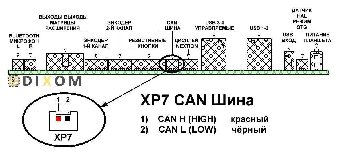 Can работа. Шина кан уровни сигналов. высокоскоростная шина can. can шина автомобиля протокол. шины передачи данных в автомобиле.