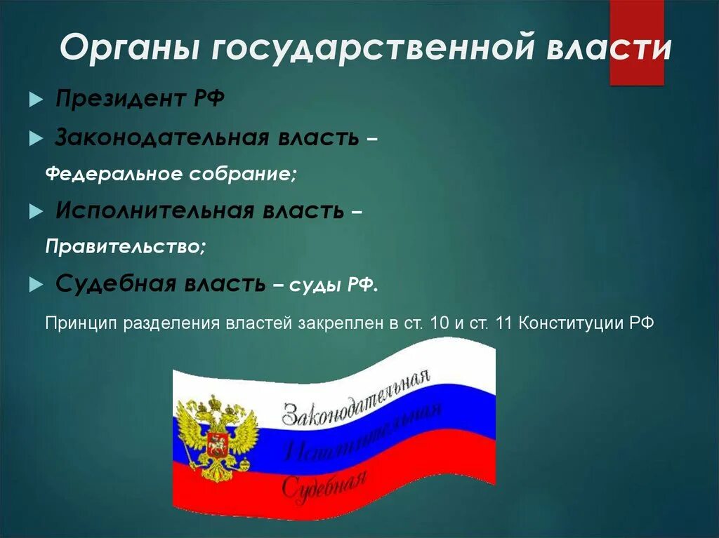 Государственные органы власти сообщение. Органы государственной власти. Органы власти в России. Органы гос власти РФ. Органы политической власти.