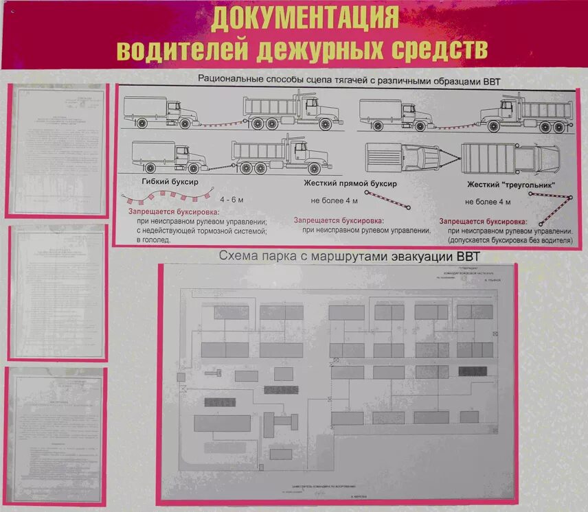 Документация вс рф. Документация водителей дежурных средств. Стенд доска документации. Доска документации дежурного тягача. Стенд документация водителей дежурных средств.