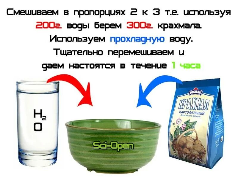 В какой воде надо держать
