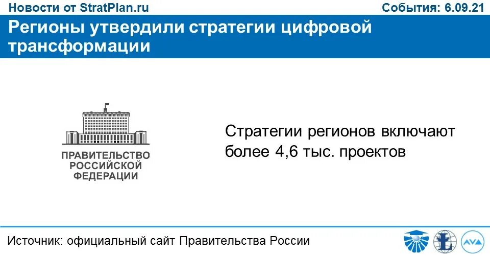 Региональные трансформации. Цифровая стратегия регионов. Стратегия цифровой трансформации Краснодарского края. Совет директоров РЖД утвердил стратегию цифровой трансформации.. В Туве утвердили стратегию в области цифровой трансформации.