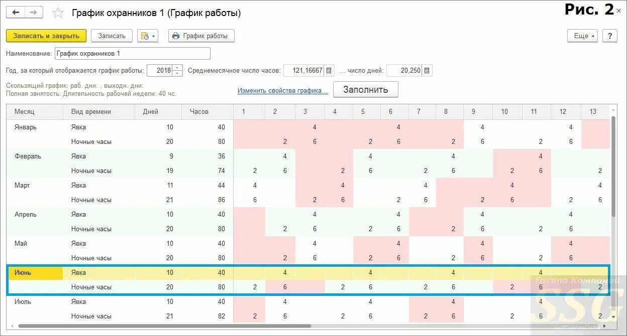 Сколько рабочих смен в графике 2 2. Сменный график. Графики сменности. Графики сутки через трое. График сменности охранников.