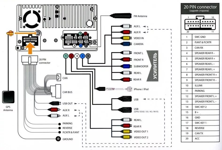 Китайская 2 din магнитола схема подключения камеры. Схема подключения проводов магнитолы 2 din.