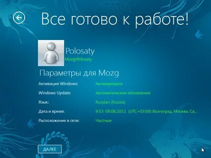 Виндовс 8 активированная