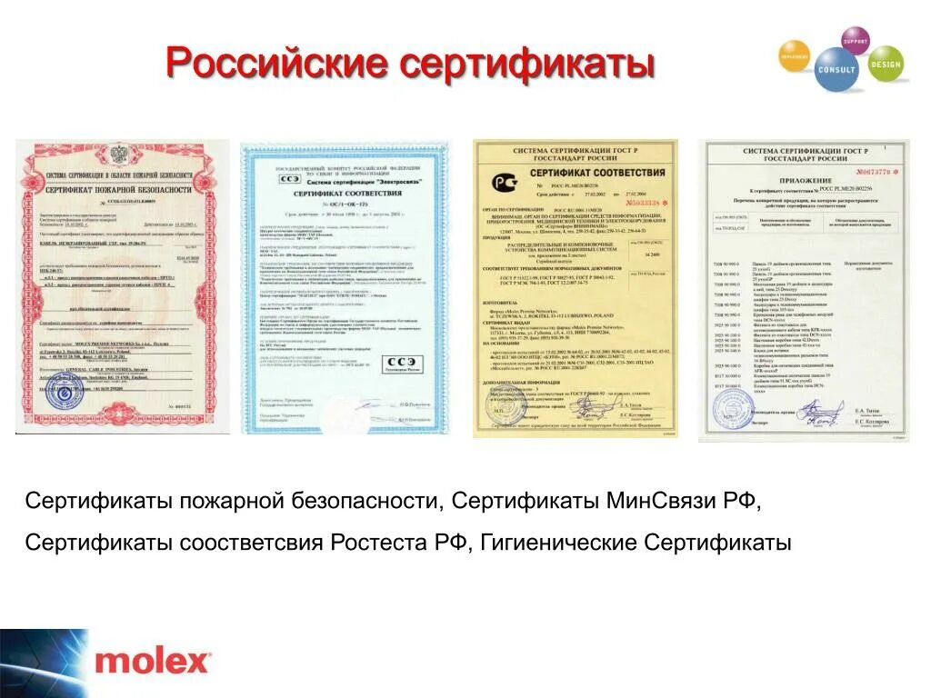 Сертификатом безопасности является. Сертификат безопасности. Сертификация пожарной безопасности. Российские сертификаты безопасности. Сертификат Минсвязи.