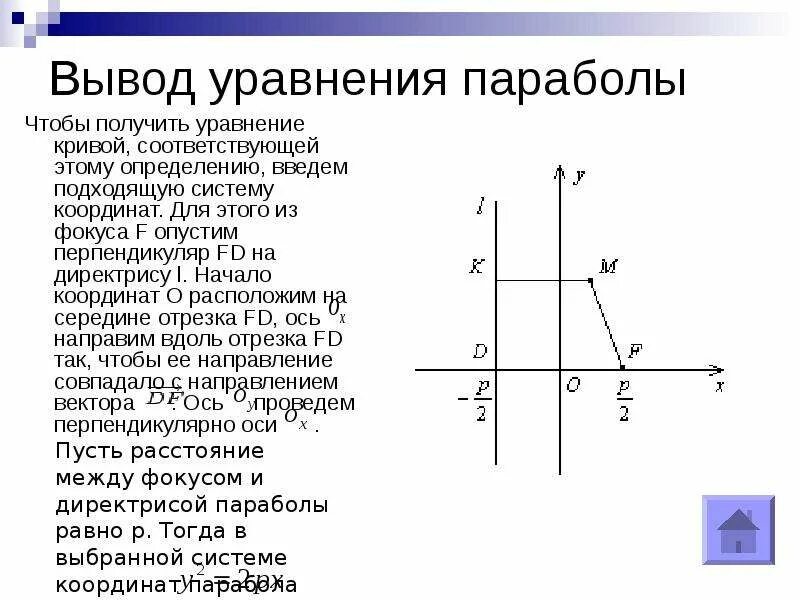 Вывести уравнение параболы. Каноническое уравнение параболы. Вывод уравнения параболы. Каноническое уравнение пар. Вывод канонического уравнения параболы.