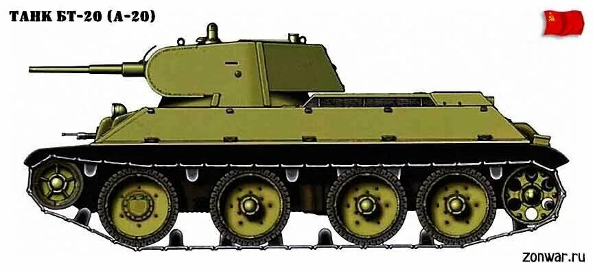 А-32 танк. Т-34 с 45 мм пушкой. Т-34 с 45 мм пушкой. Т-34 с 45 мм пушкой. Колёсно-гусеничный танк бт-20),.