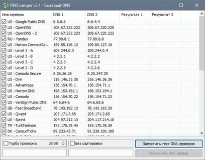 Dns программа