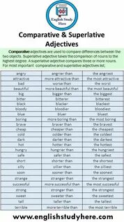 Active comparative