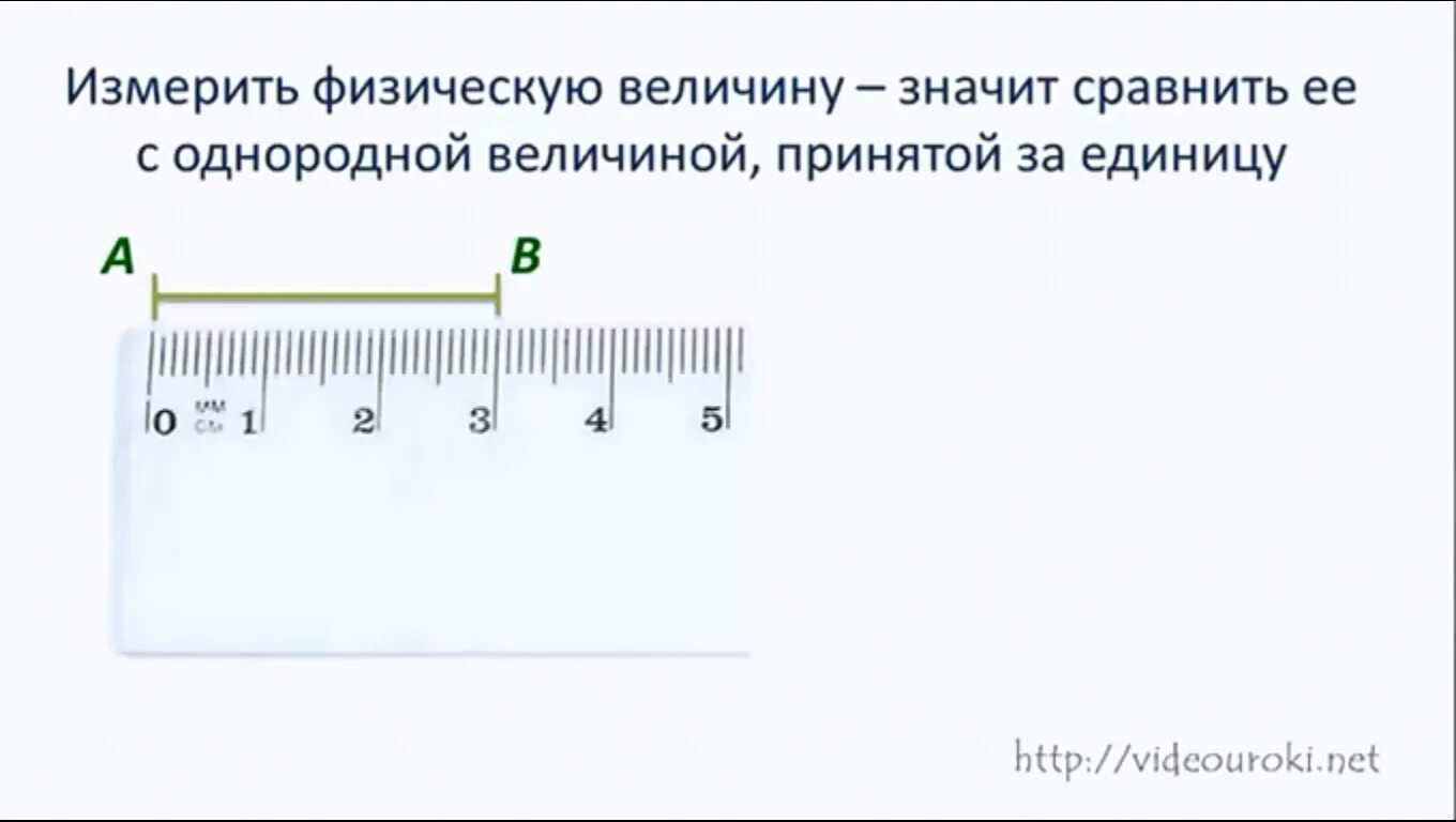 Определение цены деления контрольная работа. Задания по физике определения цены деления. Как найти цену деления линейки в физике. Упражнения на определение цены деления.