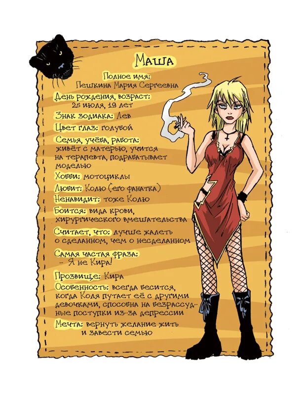 Анкета для создания внешности персонажа. Анкеты для ролок парни. Анкеты для ролок парни. Анкета персонажа. Братья сакамаки имена.