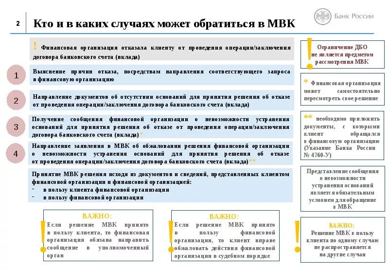 Причины отказа в заключении договора. Отказ в заключении договора банковского счета. Отказ заключения договора банковского обслуживания. Основания для отказа заключения договора счета. Отказ банка в операции