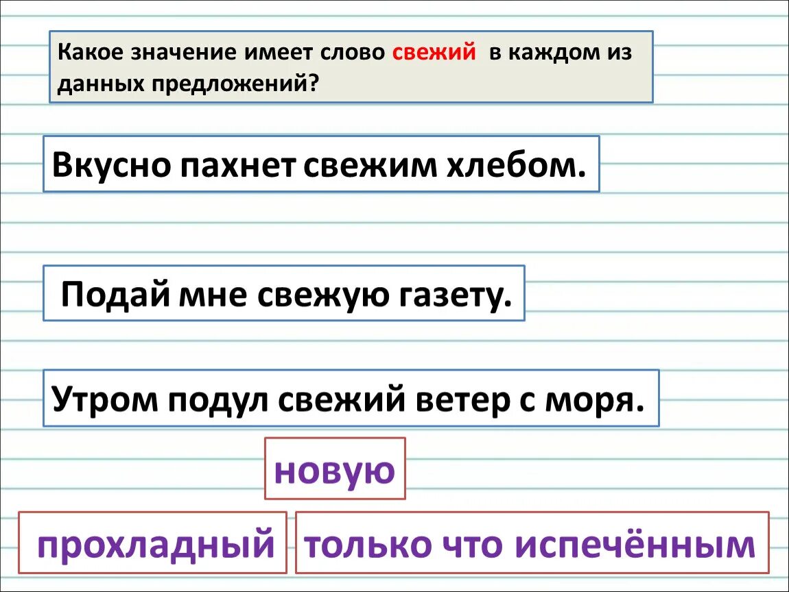 Какие имеет. Какое значение имеет слово. Какие значения имеет слово. Какое значение. Какое значение имеет.