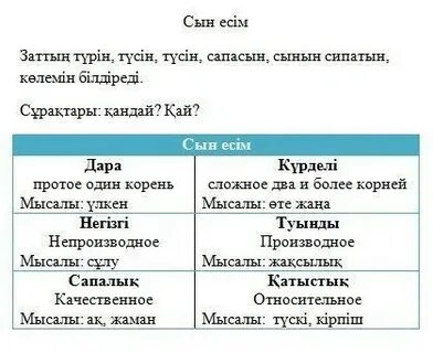 Өмірімде бірінші рет секс