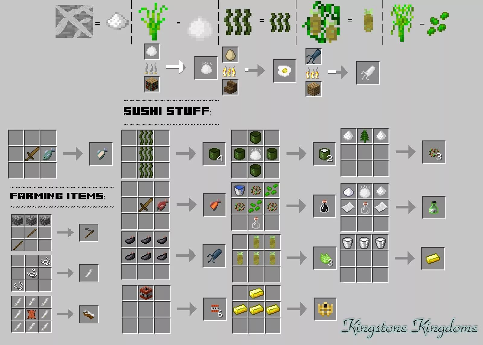 Minecraft мод рецепты. Крафты майнкрафта 1.1.5. майнкрафт крафтинг без модов. крафт картинки в майнкрафте. схемы крафта в майнкрафт.