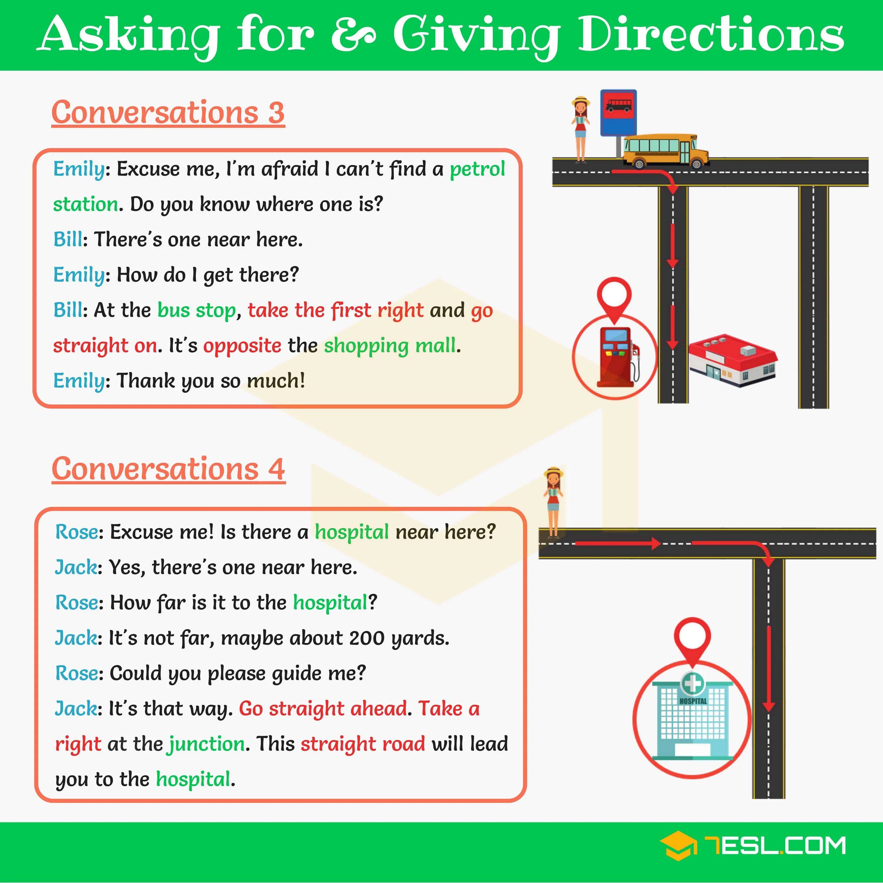 Asking for and giving Directions. Диалог giving Directions. Asking for Directions giving Directions. Giving Directions упражнения. Excuse me where can i