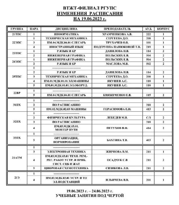 расписание ргупс в г туапсе
