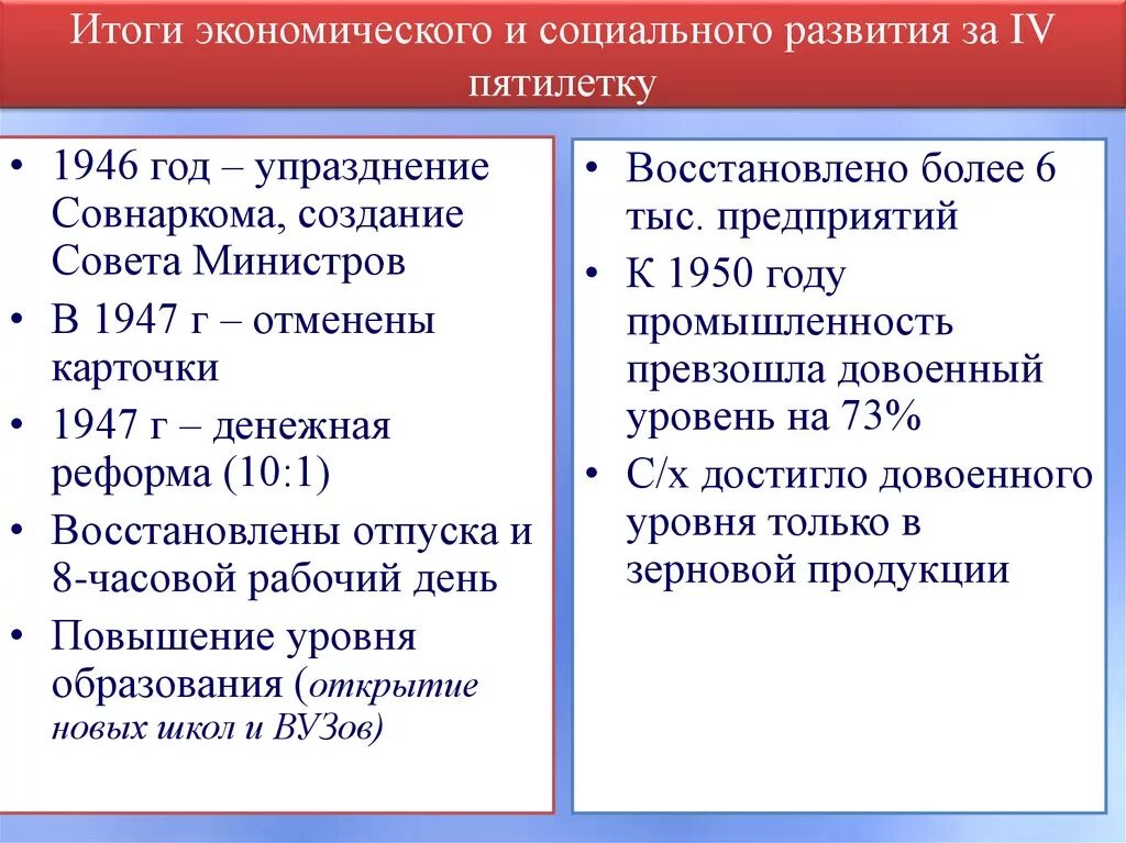 Внутриполитическая причина четвертой пятилетки