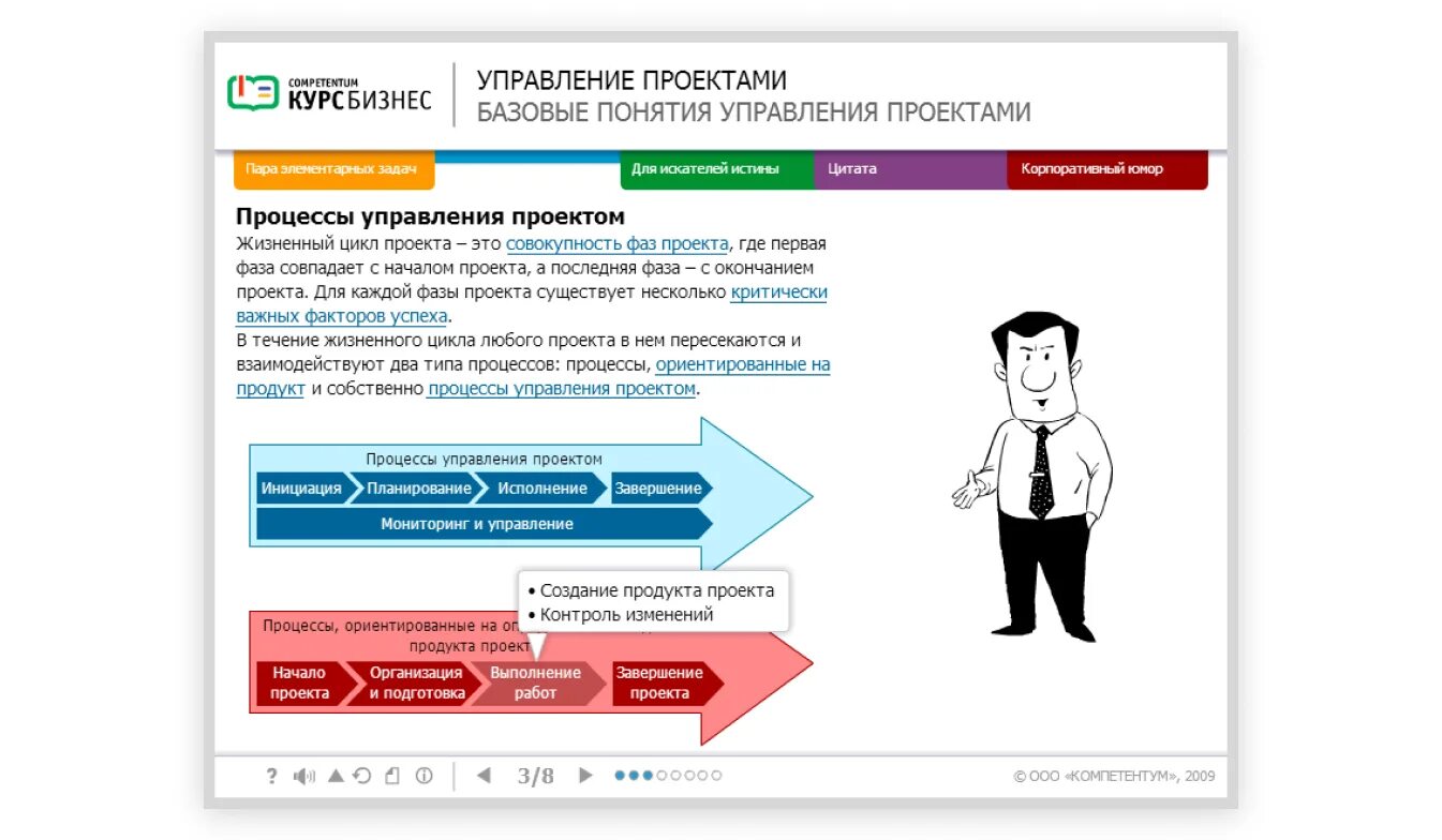 Бесплатный курс персонаж. Образцы электронных курсов. Проект менеджмент курс. Разработчик электронных курсов. Курсы управляющего.