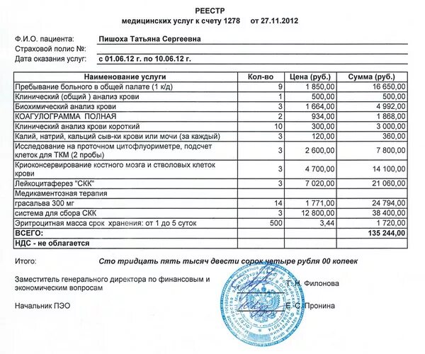 Оплата лечения организацией. Квитанция об оплате мед услуг. Счет за медицинские услуги. Квитанция об оплате операции в больнице. Чеки об оплате медицинских услуг.