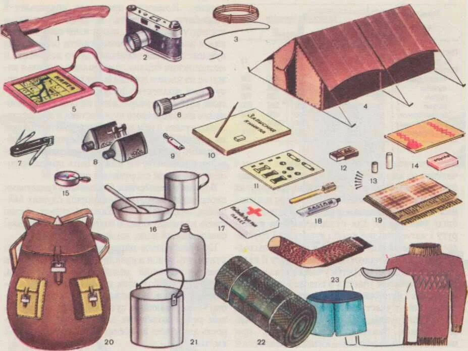 Личное снаряжение для похода. Необходимое в поход. Предметы необходимые в походе. Снаряжение советского туриста.