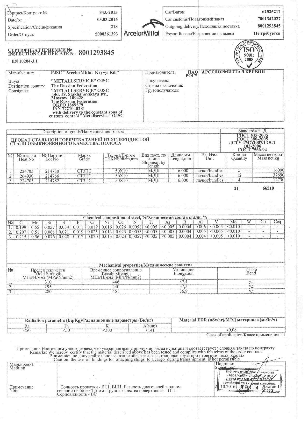 Сертификат сталь полосовая 80х5. Гост 103 2005 полоса