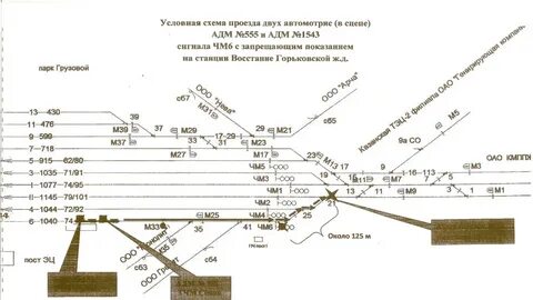 Проезд сигнала