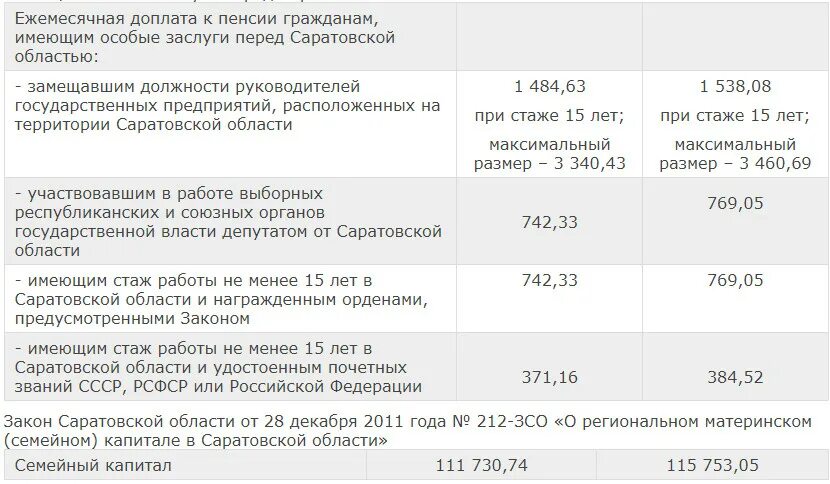 Как оформить единое пособие в 2024 году. Детское пособие Кузнецке. Насколлко набавят детские пособие с 0-3 с 2023 года. Скажите пожалуйста детям набявят детские пособия посколько и когда. 89045303869 Детские пособия сколько получает 3 ребенка.