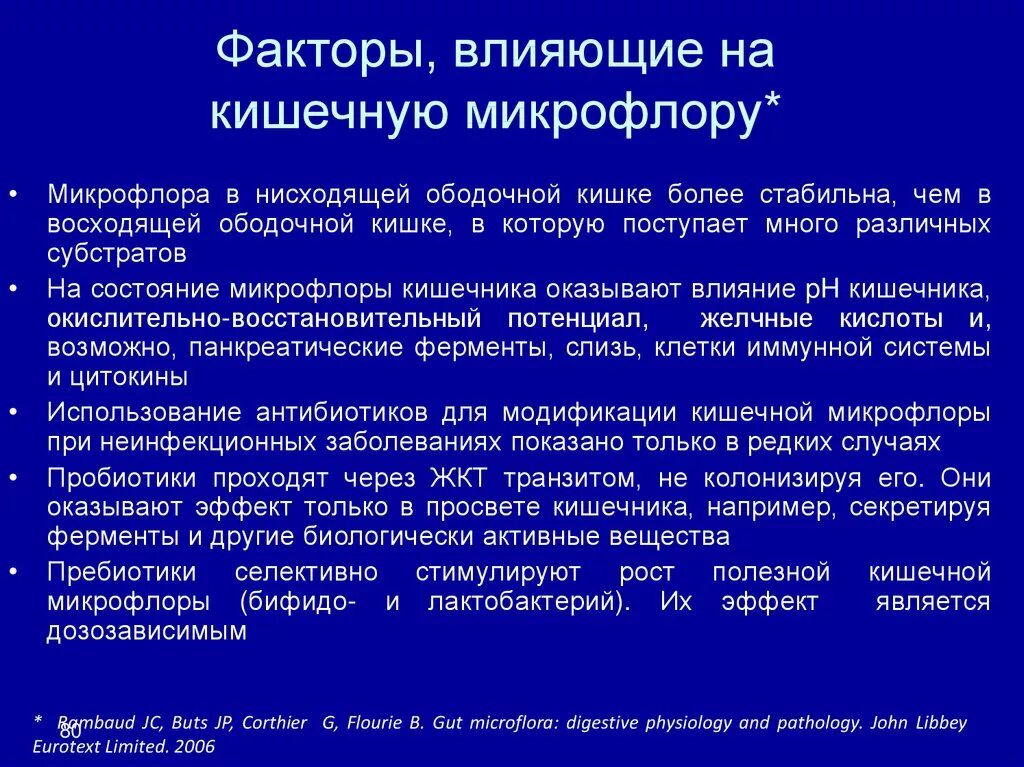 Состояние микрофлоры. Факторы влияющие на микрофлору кишечника. Факторы влияющие на состояние микрофлоры. Факторы влияющие на состояние кишечной микрофлоры. Факторы негативно влияющие на кишечник.