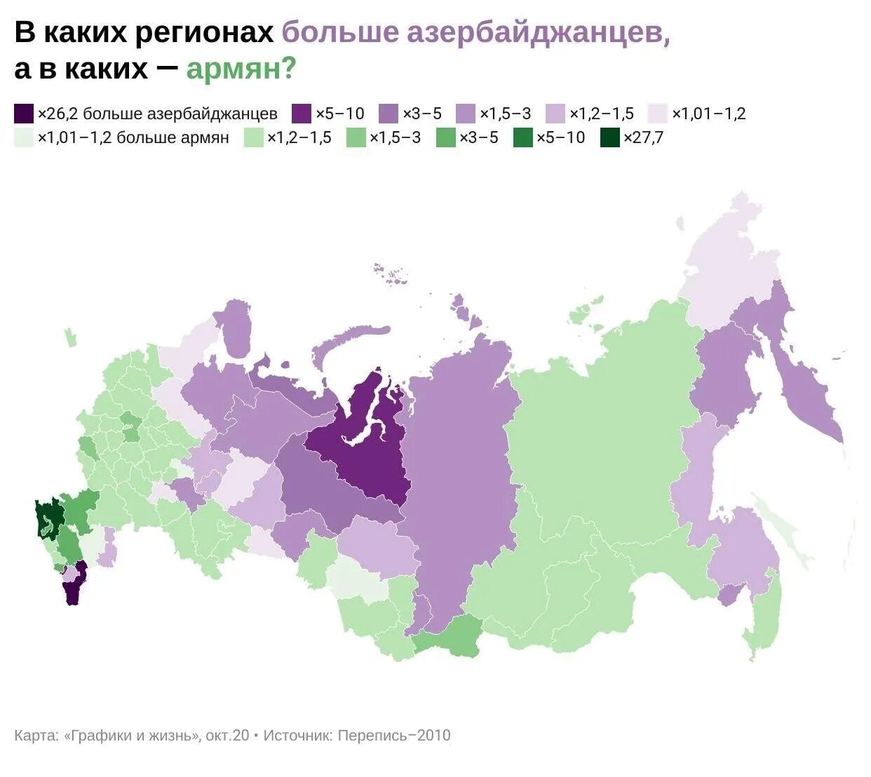 Сколько армяней