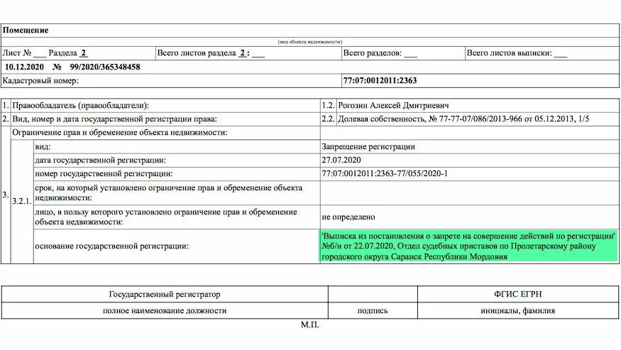 Запрет в росреестре на недвижимость