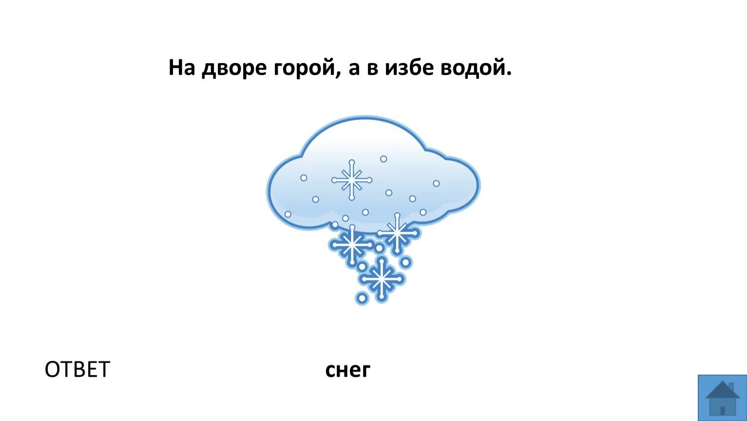 На дворе горой а в избе водой. На дворе горой а в избе водой отгадка. Отгадай загадку на дворе горой а в избе водой. На дворе в холоде горой а в избе водой загадка. Вода в хату