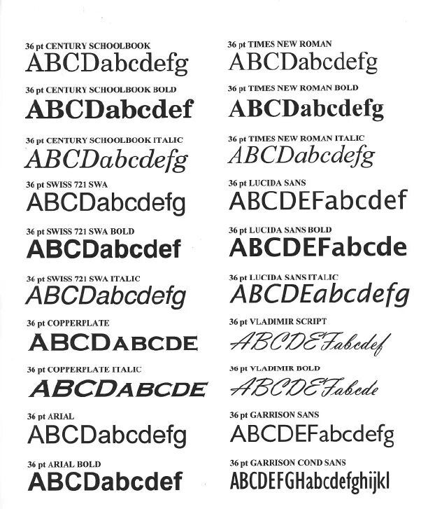 Названия шрифтов. Образцы шрифтов. Шрифты и название шрифтов. Красивые шрифты названия. Шрифты для pdf