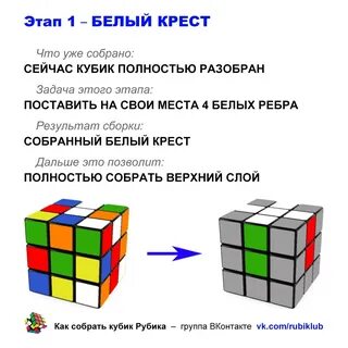 Схема сборки кубика 4х4 в картинках