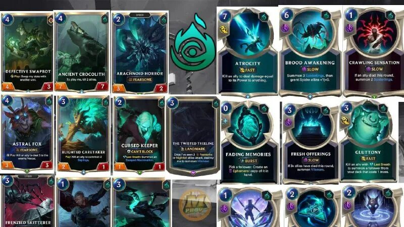 Таблица предельных возрастов пребывания в запасе военнослужащих. Будет ли ротация 2023. Структура hr. Комплекс мероприятий по переводу на военное положение. Контракт добровольцем на украину.