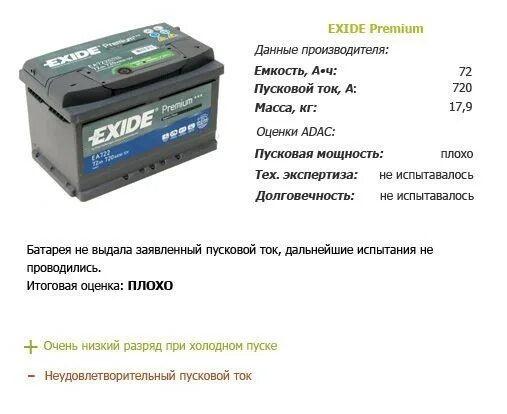 Аккумуляторы exide где дата. Exide аккумулятор дата производства 9 знаков.