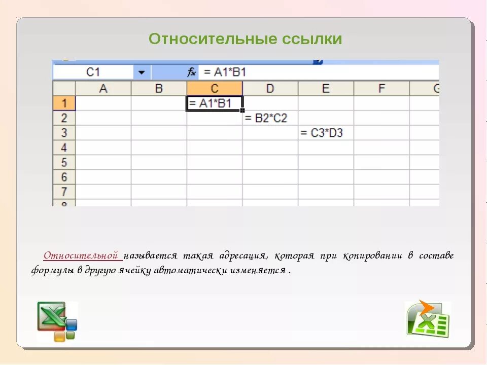 Относительная и абсолютная адресация в excel. Абсолютная и относительная адресация ячеек в excel. Относительная адресация ячеек при перемещении формулы. Относительный и абсолютный адрес ячейки в excel. Относительный адрес для ячейки g1.