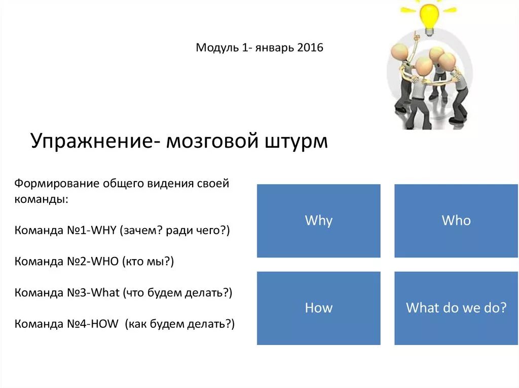 Сделать сильную команду. Упражнение мозговой штурм. Формирование общего видения в команде. Название команд мозговой штурм. Создаем сильные команды.