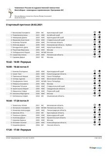 Стартовый протокол