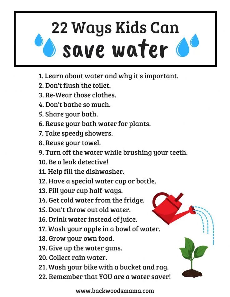 Can save. Ways to save water. save water for kids. saving water for kids. about water for kids.