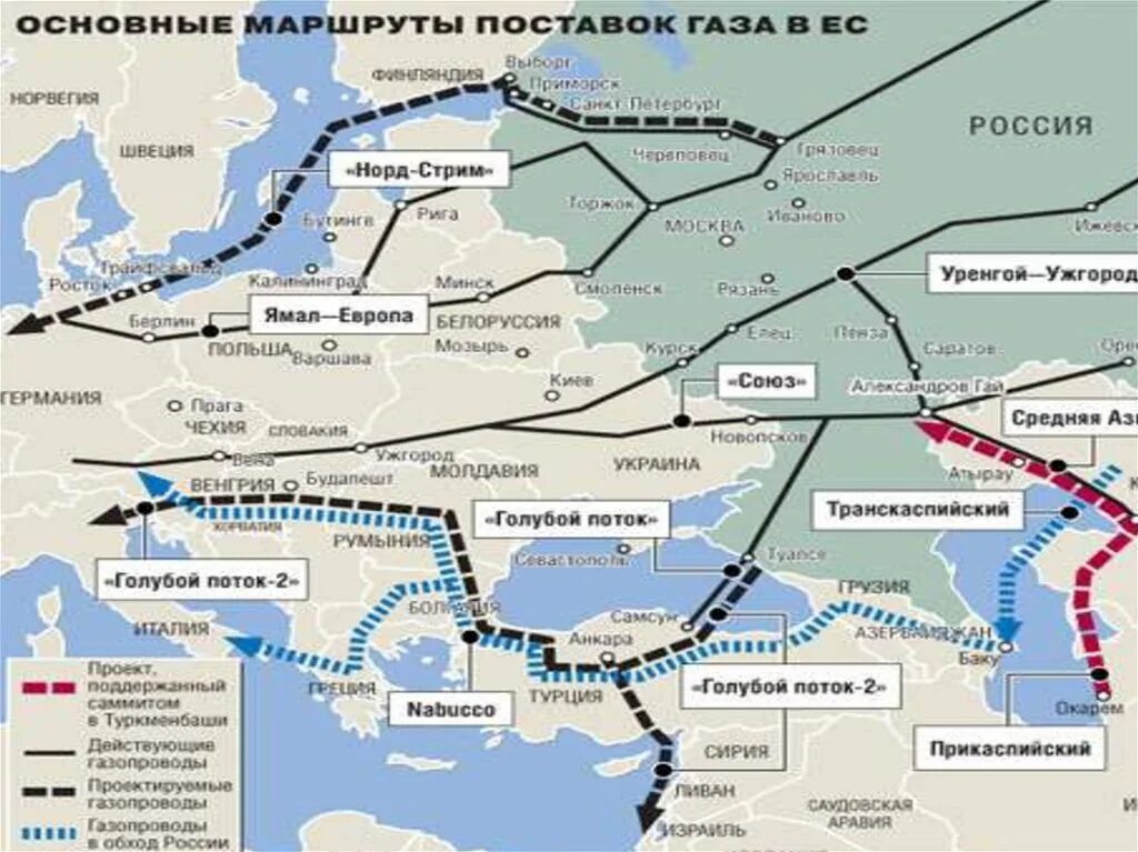 Схема газопровода Ямал Европа. Газопроводы в Европу на карте. Газовая труба Ямал Европа на карте. Трубопроводы газовые Европа схема.