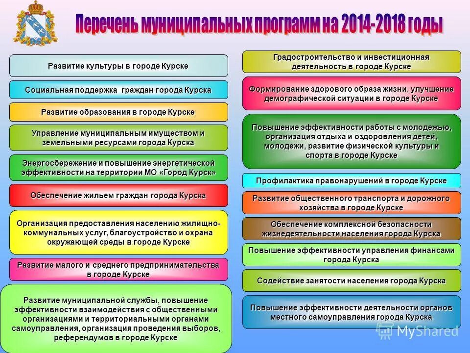 управление муниципальным имуществом курск. булгаков александр николаевич. управление муниципальным имуществом курск. комитет по управлению имуществом курской области. комитет по управлению городским имуществом.